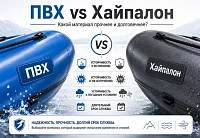 ПВХ против Хайпалона: какой материал прочнее и долговечнее